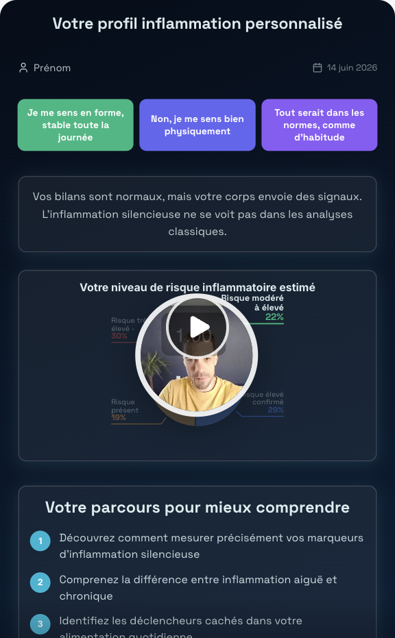 Carte Diagnostic — profil personnalisé